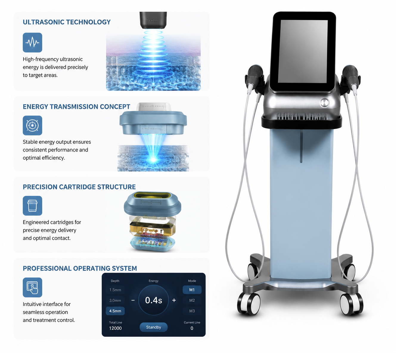 Professional Titanium Ultrasonic Beauty Device | Multi-Function Facial Care System