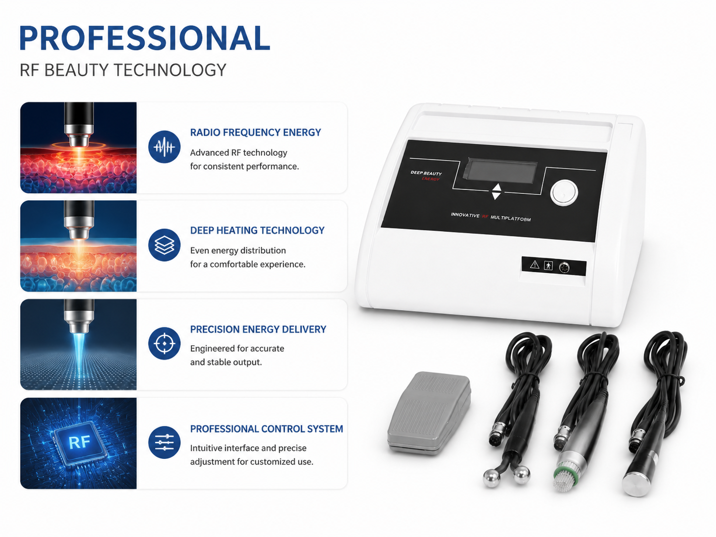 Professional RF Beauty Device | Multi-Function Skin Tightening System