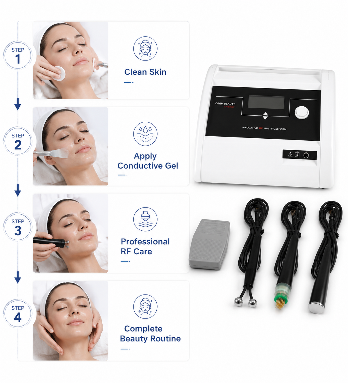 Professional RF Beauty Device | Multi-Function Skin Tightening System